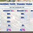 Bán đất nền khu đô thị DIC Victory City Cần Thơ, có sổ hồng 95m2. Giá 1 tỷ/lô - Mr. Hiếu DIC - Ảnh thu nhỏ 36