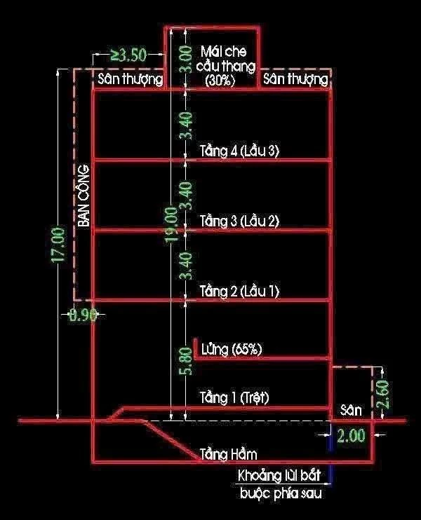 Bán nhà phố 205m² SHR mặt tiền Võ Thị Sáu Quận 1 - Ảnh thu nhỏ 4