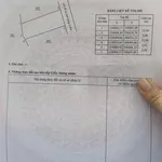 Bán lô đất 70m2 tại Nha Trang 799 triệu - Ảnh thu nhỏ 1