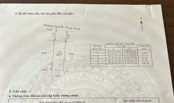 Bán nhà mặt tiền Nguyễn Trọng Thuật Huế 105m2