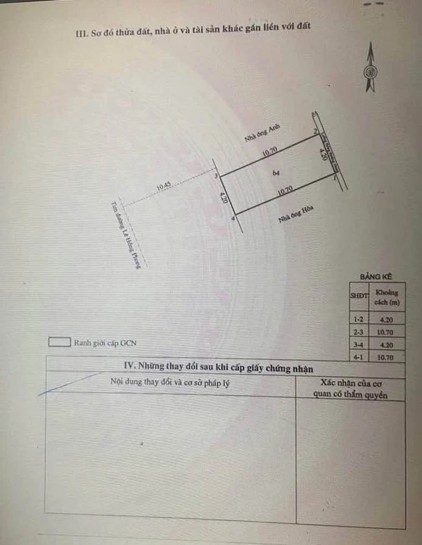 Bán nhà 4 tầng mặt tiền Lê Hồng Phong, Quy Nhơn, 45m2