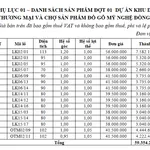 Mở bán đợt 2 - 16 lô đất nền dự án phố chợ Đông Giao, giá từ 38 triệu/m², sổ đỏ trao tay, CK 5% - Ảnh thu nhỏ 3