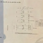 Bán tòa khách sạn 9 tầng 100m2 gần Mỹ Khê, Đà Nẵng 36 tỷ - Ảnh thu nhỏ 2
