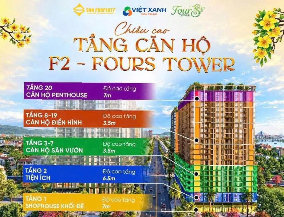 Bán căn hộ 1PN Four's Tower Đà Nẵng 41,8m² giá 2,187 tỷ - Ảnh thu nhỏ 2