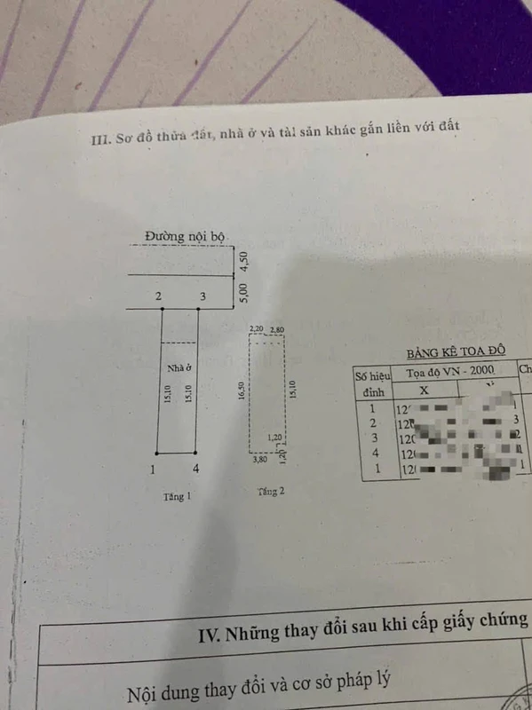 Bán nhà 1 trệt 1 lầu 5PN 100m² Phú Thuỷ, Phan Thiết