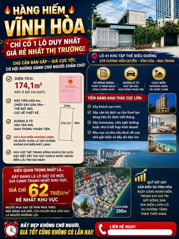 Bán nhà 2PN 53m2 Bạch Đằng trung tâm Quy Nhơn 25x49m