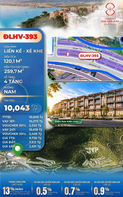 Bán nhà phố 120m² 4 tầng mặt tiền 7.5m tại Hải Vân