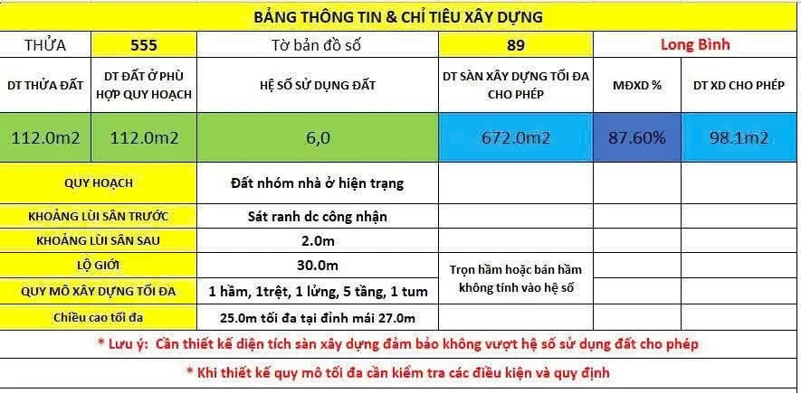 Bán đất mặt tiền Nguyễn Xiển Quận 9, 160m2, giá 9,5 tỷ - Ảnh thu nhỏ 2