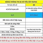 Bán đất mặt tiền Nguyễn Xiển Quận 9, 160m2, giá 9,5 tỷ - Ảnh thu nhỏ 2