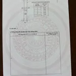 Bán đất 964m2 thổ cư Phước Hải 2.8 tỷ - Ảnh thu nhỏ 4