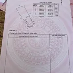 Bán đất có thổ cư 245m² gần Quốc lộ 1A, Khánh Hòa - Ảnh thu nhỏ 1