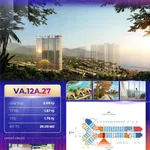 Bán căn hộ studio Alora Nha Trang 28,99m2, giá 1 tỷ 750 triệu - Ảnh thu nhỏ 1