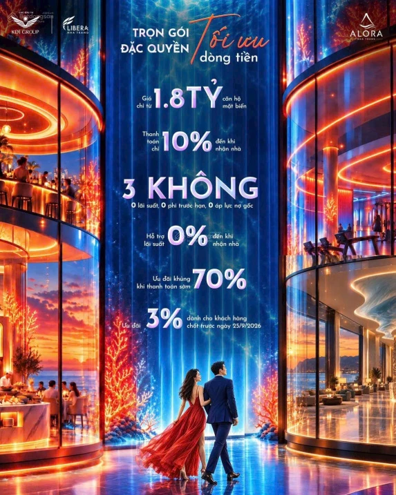 CĂN HỘ MẶT BIỂN VEGA ALORA NHA TRANG, CẠNH NHÀ HÁT ĐÓ BIỂU TƯỢNG ĐẮT GIÁ - CHỈ TỪ 1,7 TỶ/ CĂN. - Ảnh thu nhỏ 3