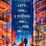 CĂN HỘ MẶT BIỂN VEGA ALORA NHA TRANG, CẠNH NHÀ HÁT ĐÓ BIỂU TƯỢNG ĐẮT GIÁ - CHỈ TỪ 1,7 TỶ/ CĂN. - Ảnh thu nhỏ 3