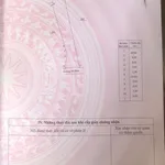 Bán đất mặt tiền Võ Nguyên Giáp, 1.951m², Nha Trang 60 tỷ - Ảnh thu nhỏ 1