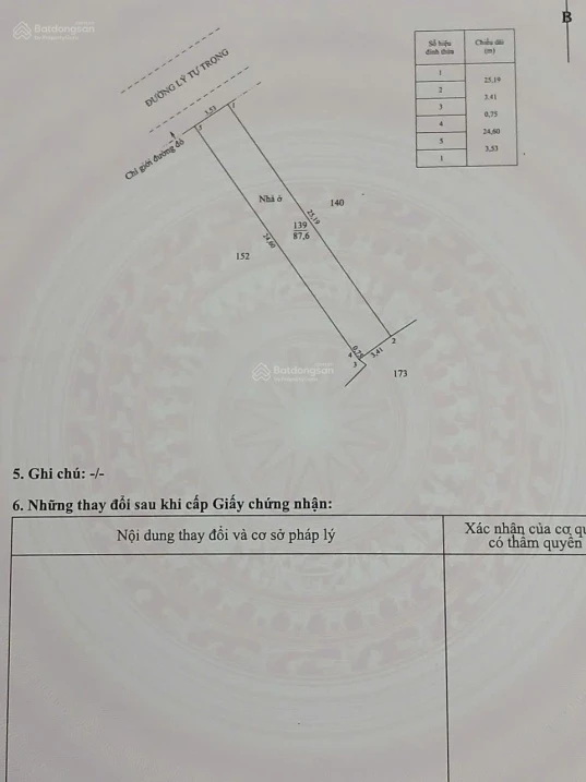 Bán nhà mặt phố tại Lý Tự Trọng, Gò Công, 13,9 tỷ, 143m2, chính chủ, uy tín - Ảnh 1