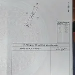 Bán đất 103m² Phan Đình Phùng, Quảng Ngãi, 1 tỷ 1 - Ảnh thu nhỏ 2