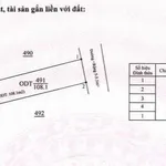Bán đất hẻm cấp 1 Vành Đai 30/4 108m² 1,65 tỷ - Ảnh thu nhỏ 3