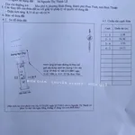 Bán nhà mặt tiền Ngư Ông, 49,3m2, Phan Thiết, 2 tỷ - Ảnh thu nhỏ 1