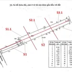 Bán thửa đất số 593 604-605 TBD12, Phường 4, TP. Vĩnh Long, Tỉnh Vĩnh Long - Ảnh thu nhỏ 1
