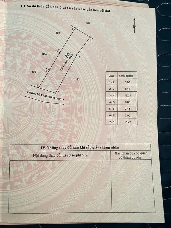 Bán đất 6x23 thổ cư 50m² Phường Khánh Xuân 750 triệu