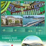 Bán song lập 162m² tại Vinhomes Global Gate Hạ Long, 5,139 tỷ - Ảnh thu nhỏ 2