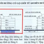 Nhà bán Phan Xích Long 152,5m² Phú Nhuận - 18,5 tỷ - Ảnh thu nhỏ 5