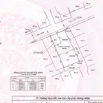 Bán lô đất góc 82m2 hẻm 4m đường Nơ Trang Long, Bình Thạnh, hơn 9 tỷ - Ảnh thu nhỏ 3