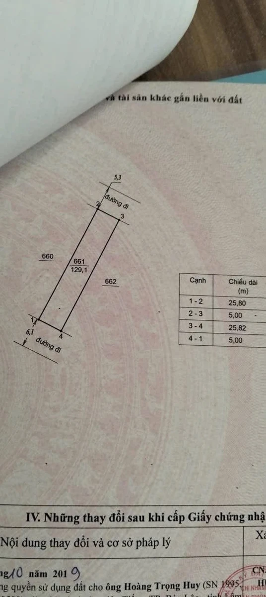 Bán đất nền Đức Trọng 129 m² 1 tỷ 600 triệu - Ảnh 1
