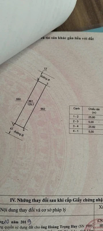 Bán đất nền Đức Trọng 129 m² 1 tỷ 600 triệu