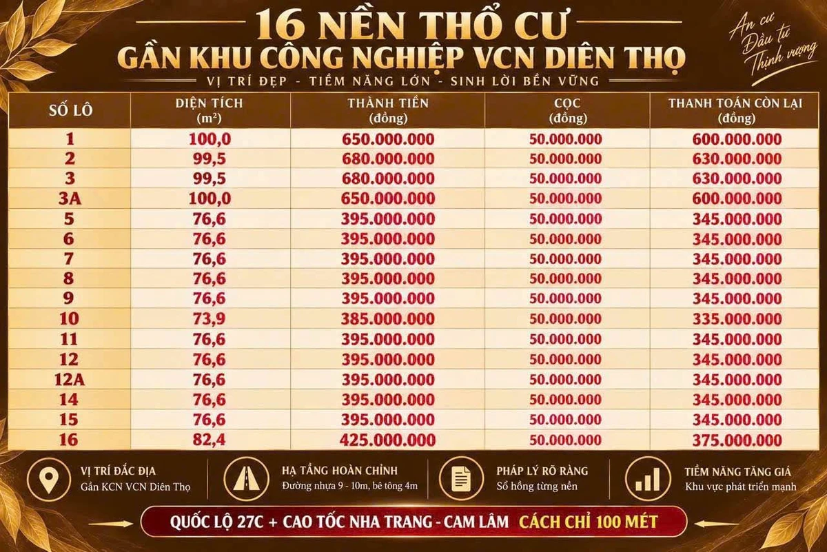 Bán đất nền Diên Thọ 73.6m² 385 triệu full thổ cư - Ảnh thu nhỏ 5