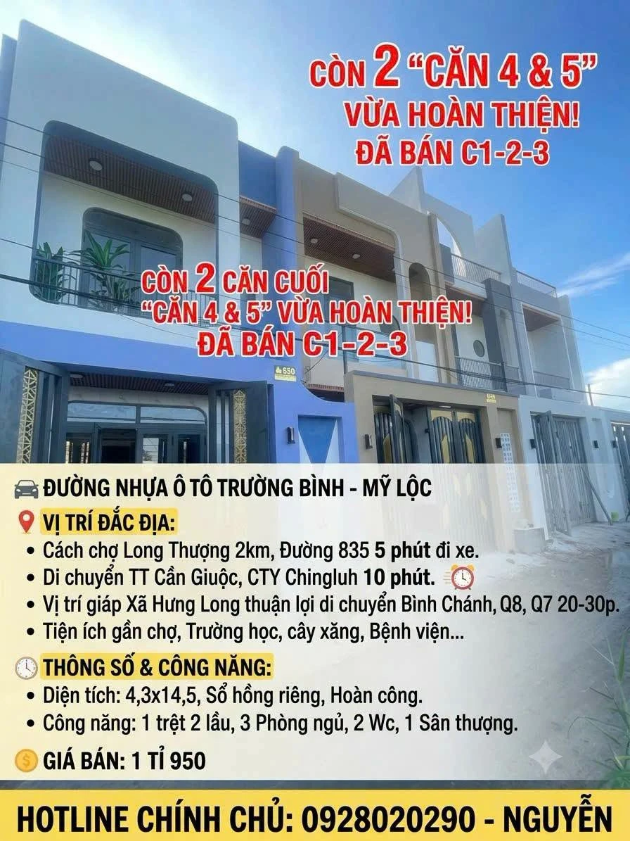 Bán nhà 3 phòng ngủ Mỹ Lộc Cần Giuộc Long An 1 tỷ 950 triệu - Ảnh 1