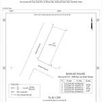 Bán lô góc 132m2 Phong Nẫm Phan Thiết - Ảnh thu nhỏ 2