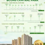 Bcons Central Park Biên Hòa từ 49,9 triệu/m2 - 5% ký HĐ - CK 8.5% ân hạn gốc - lãi 0đ 24 tháng - Ảnh thu nhỏ 19