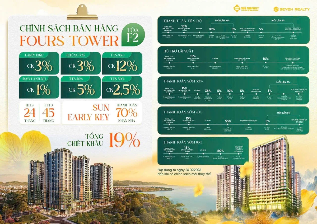 Bán căn hộ 2PN Fours Tower 61m² giá 2,3 tỷ Đà Nẵng - Ảnh thu nhỏ 3