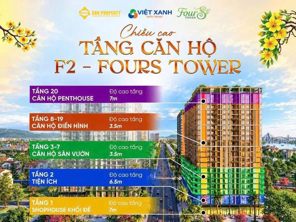Bán căn 2PN 79,2m² tại F2 Fours Tower Đà Nẵng giá 3,1 tỷ - Ảnh thu nhỏ 3