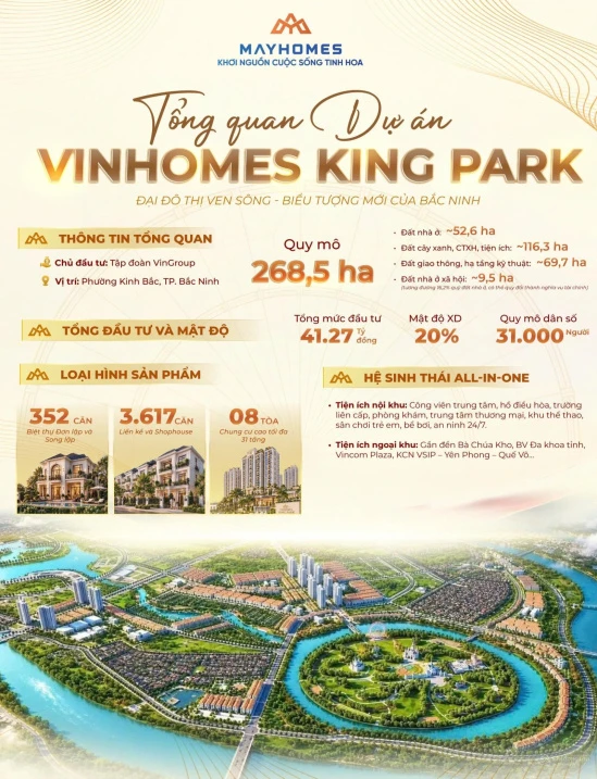 Đại lý phân phối F1 dự án Vinhomes King Park Bắc Ninh - GĐ dự án Đức Ngọc - Ảnh 1