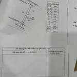 Bán lô đất 2 mặt tiền 375m² gần Hồ Ekao, 4,3 tỷ - Ảnh thu nhỏ 3