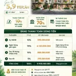 Suất ngoại giao CK 18%, nhà phố 4.9 tỷ, biệt thự 10 tỷ Eco Retreat Rừng Phượng. LH trực tiếp CĐT - Ảnh thu nhỏ 34