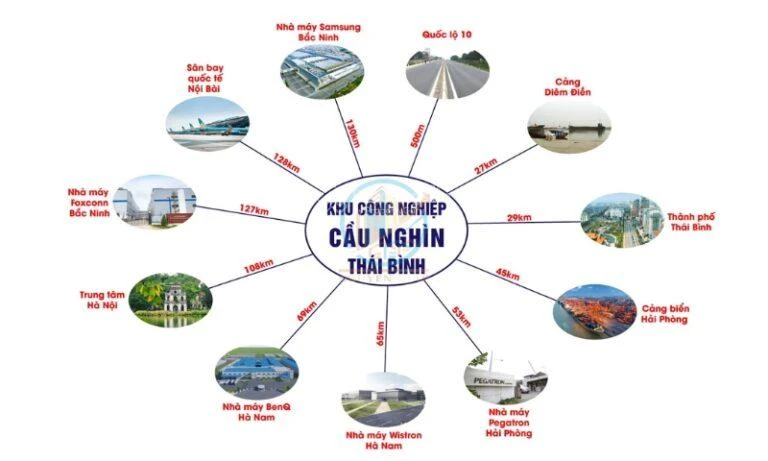 Chủ đầu tư khu Cầu Nghìn. Tổng 184,07ha chia nhỏ được, hạ tầng đồng bộ. Giá tốt - Ảnh thu nhỏ 3
