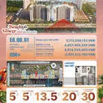 Giỏ hàng ngoại giao Sun Group giá tốt tháng 10. Studio-1PN-2PN-3PN CK 24,5%. Chọn căn đẹp - Ảnh thu nhỏ 3