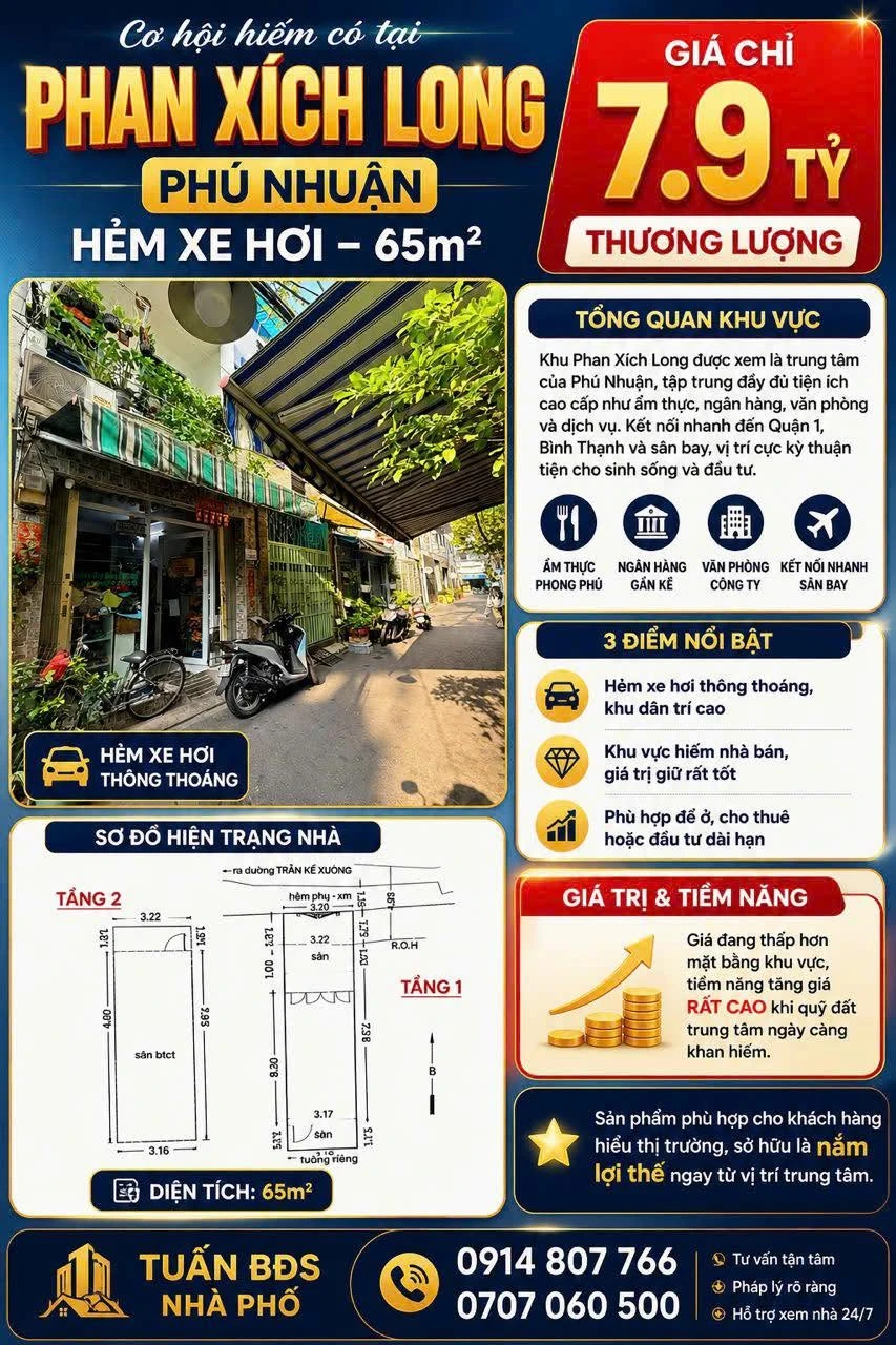 Bán nhà phố hẻm xe hơi 65m² Phan Xích Long 7,9 tỷ - Ảnh 1