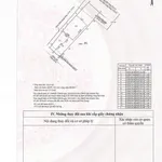 Bán nhà 3 mặt tiền đường Trường Sơn, Nha Trang, 222m² - Ảnh thu nhỏ 3
