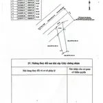 Bán đất mặt tiền Quốc lộ 1A Hàm Thắng 505m2, giá 8 tỷ - Ảnh thu nhỏ 5