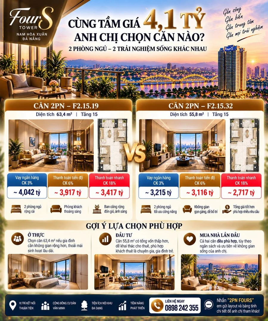 Bán dãy trọ 4 phòng 108.5m² Tuy Hoà, Phú Yên 2.65 tỷ emoanh - Ảnh 1