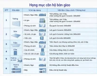 Bán căn hộ chung cư tại Phú Xuân Damsan, giá chỉ 671 triệu ngay tại trung tâm TP Thái Bình - Ảnh thu nhỏ 5