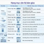 Bán căn hộ chung cư tại Phú Xuân Damsan, giá chỉ 671 triệu ngay tại trung tâm TP Thái Bình - Ảnh thu nhỏ 5