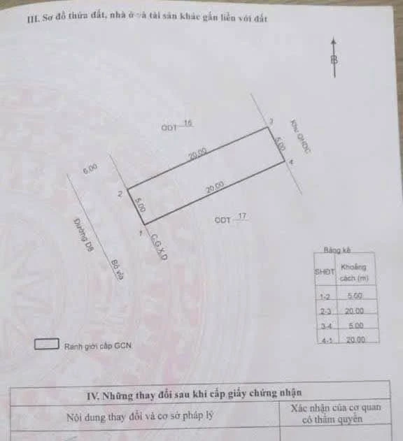 Bán đất 100m2 đường 24m Quy Nhơn, gần chợ Dinh