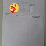 Bán đất 250m² Dương Đông Phú Quốc 750 triệu - Ảnh thu nhỏ 2