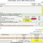 Nổi bật căn 1Br+ tầng cao FourS Tower giá TTS full thuế phí 2,42 tỷ, Studio giá full TTS từ 1,6 tỷ - Ảnh thu nhỏ 4